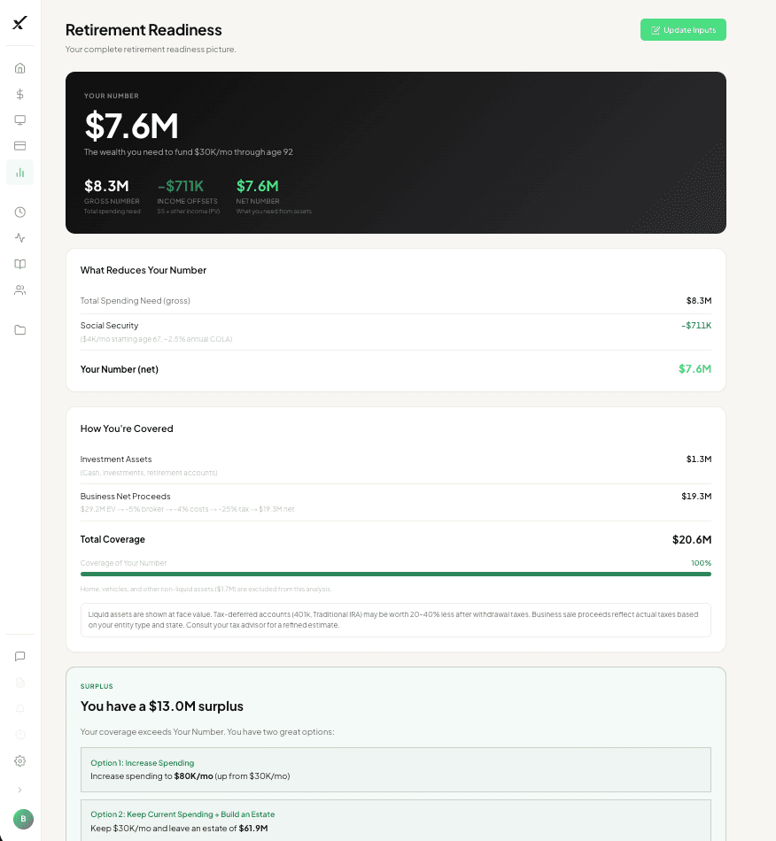 Retirement readiness calculator
