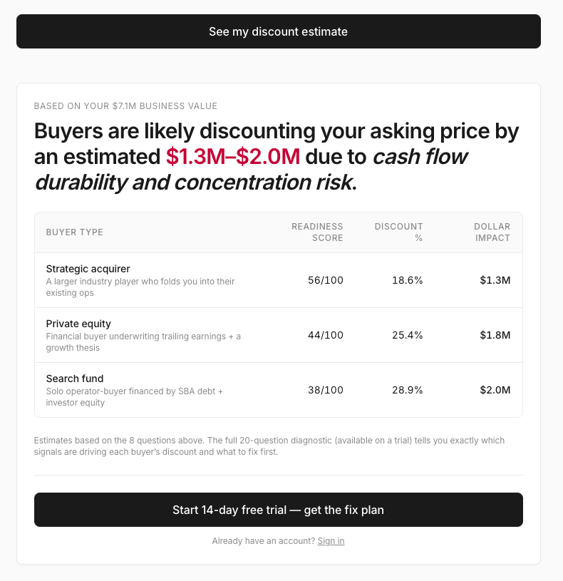 Scan result showing buyer-specific discounts for Strategic, PE, and Search Fund buyer types
