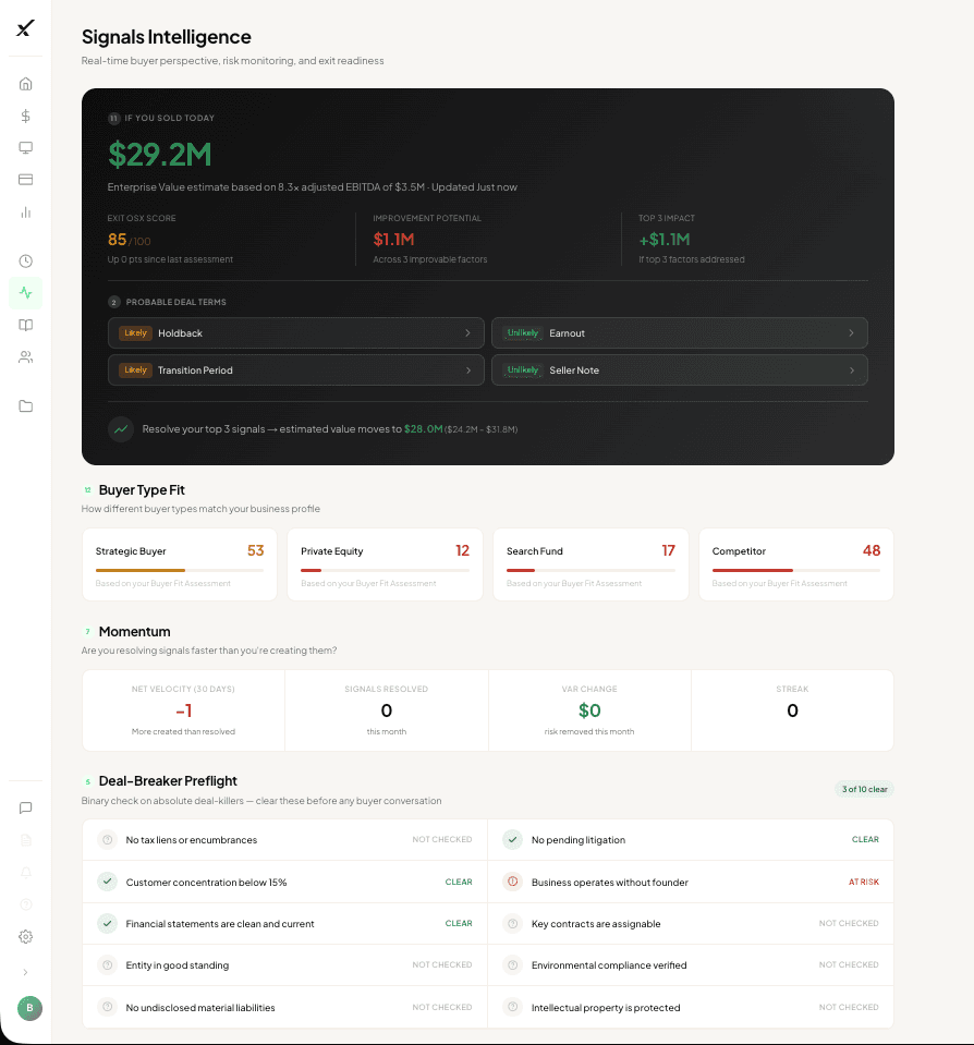 Signals Intelligence dashboard